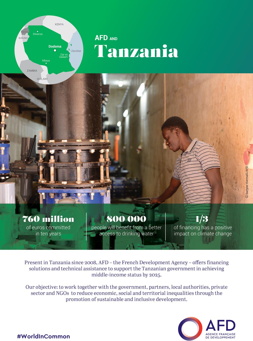 AFD and Tanzania